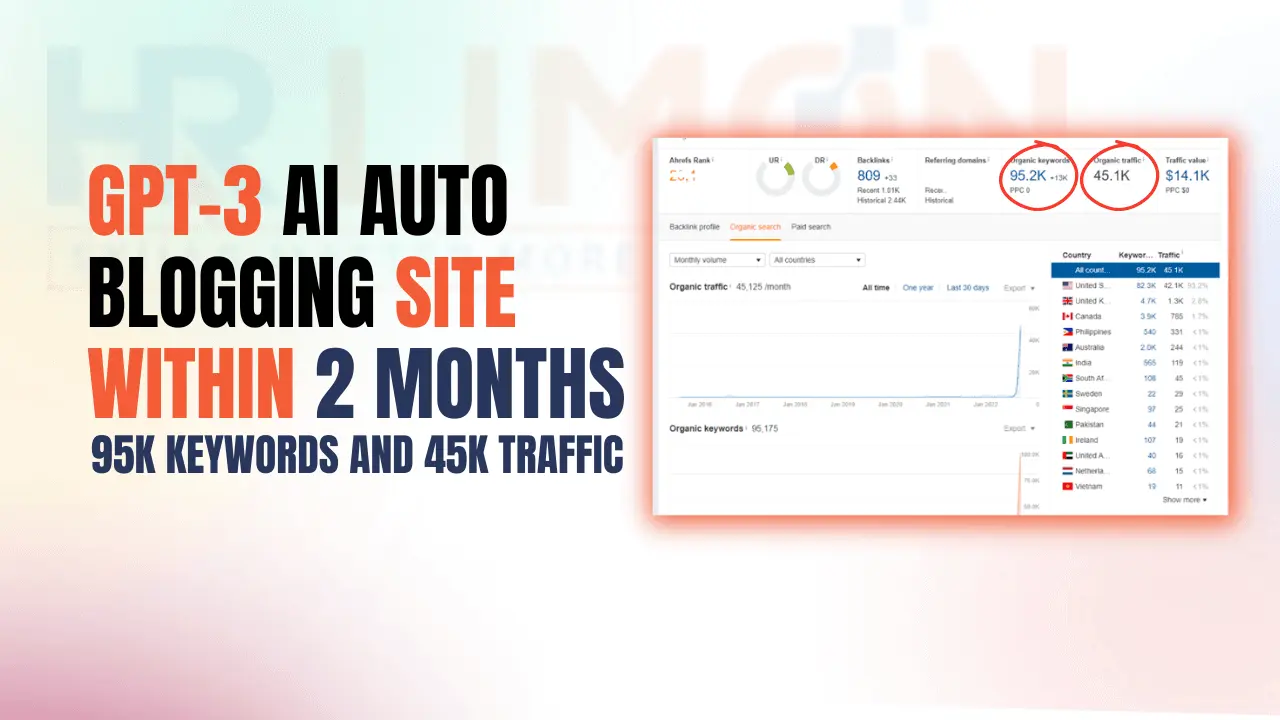 মাত্র ২ মাসে আমার GPT-3 AI অটো ব্লগিং সাইট – Ahrefs-এর হিসেবে ৯৫ হাজার কিওয়ার্ড এবং ৪৫ হাজার ট্রাফিক