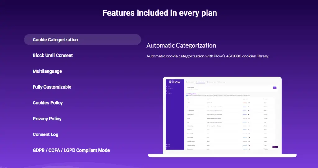Illow Lifetime Deal: A Game-Changer for Website Compliance