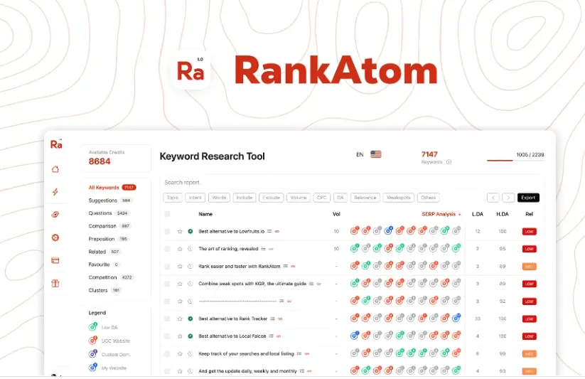 RankAtom Lifetime Deal: Unlocking the Future of SEO