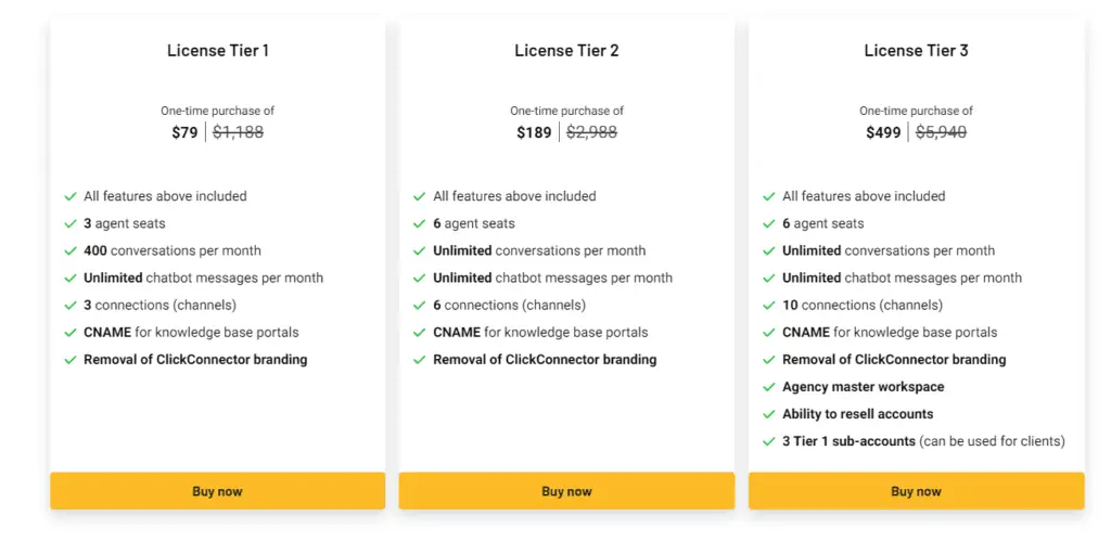 Appsumo lifetime deal pricing plans and features for ClickConnector