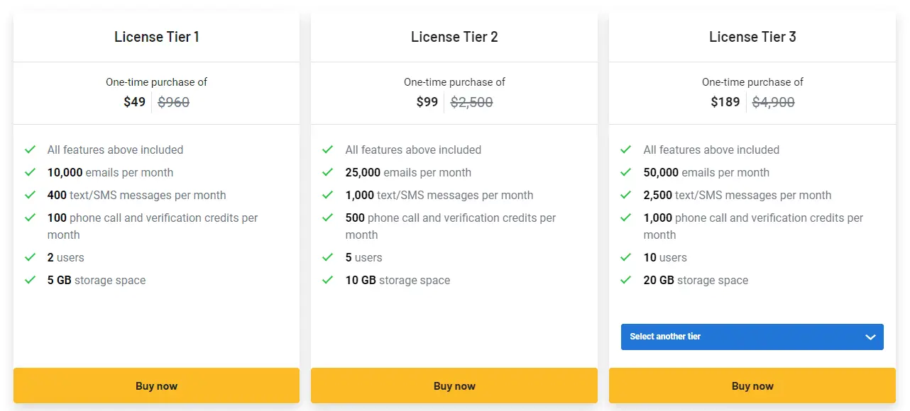 AppSumo lifetime deal pricing tiers for Bixpand.ai