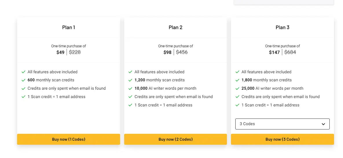 AppSumo lifetime deal pricing tiers for Scanlist.