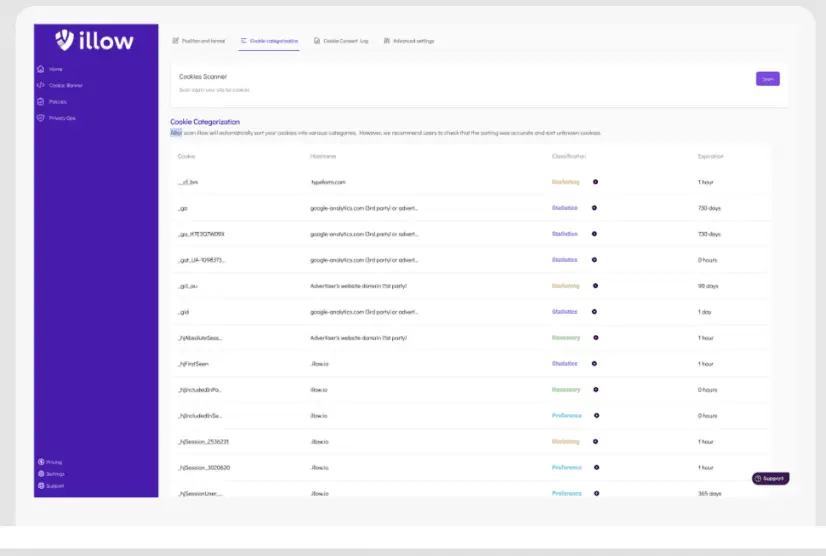Automatic cookie categorization settings and consent management dashboard