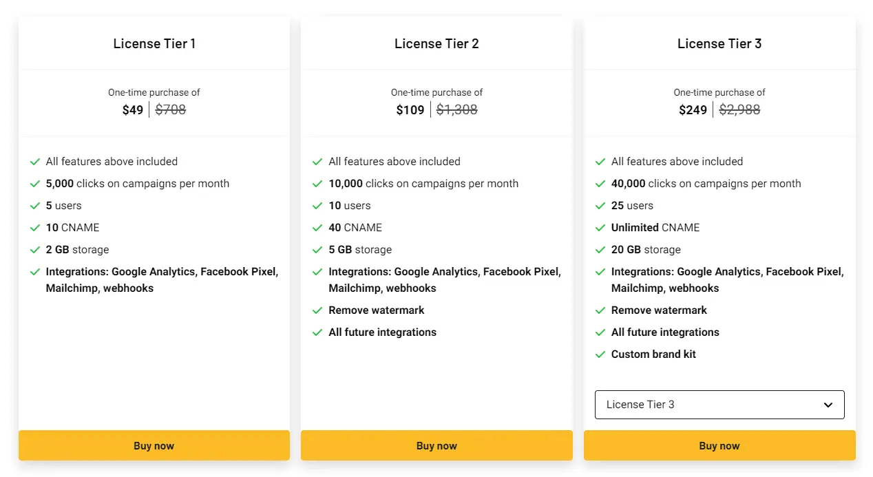 Breakdown of the Rhym lifetime deal pricing available on AppSumo.