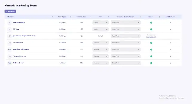 Chart showing different professionals who benefit from Kirmada software