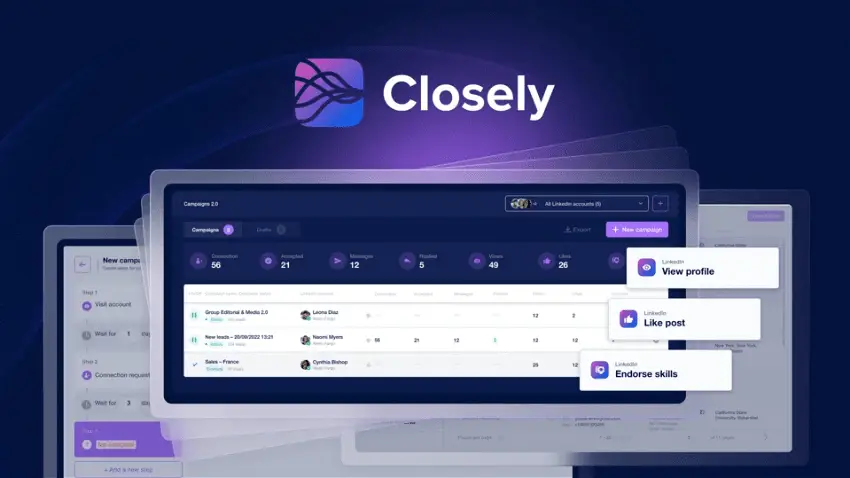 Closely platform interface showing LinkedIn and email automation features.