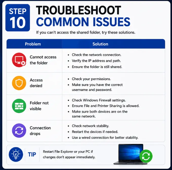 Command Prompt window displaying network configuration details and IP address
