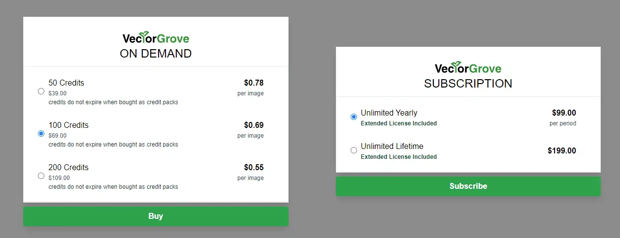 Comparison of the official monthly and annual subscription plans.