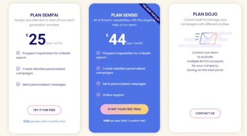 Comparison of the official regular subscription pricing plans