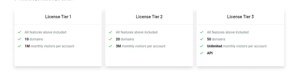 Comparison table of different Illow pricing plans and features