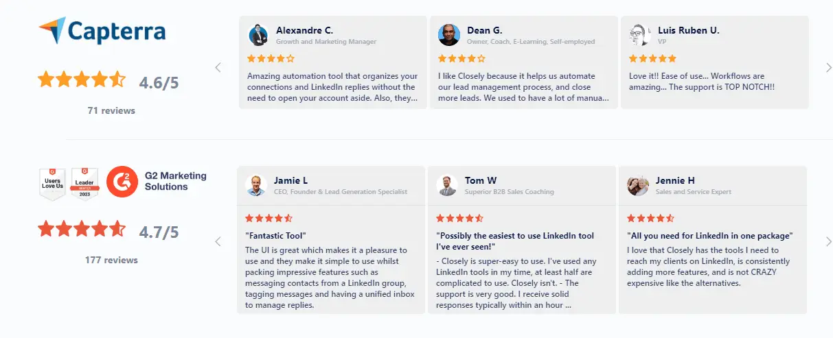 Customer testimonials and reviews displaying positive feedback about Closely.