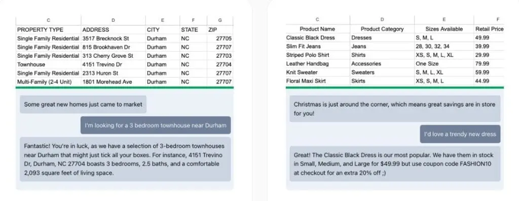 Dashboard highlighting the most popular features of the Botsheets platform