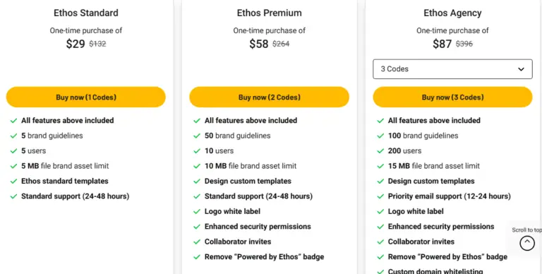 Detailed breakdown of Ethos lifetime deal pricing plans and terms