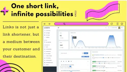 Diagram showing how Linko assists digital marketers and bloggers