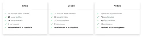 E-commerce integration options including Shopify and WooCommerce logos.