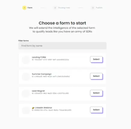 Flowchart demonstrating the step-by-step lead routing process in Meetzy