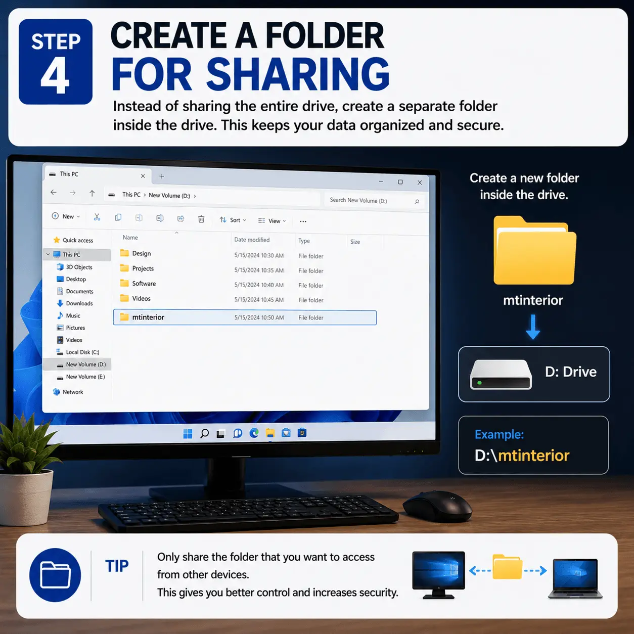 Folder properties window with the Sharing tab selected in Windows