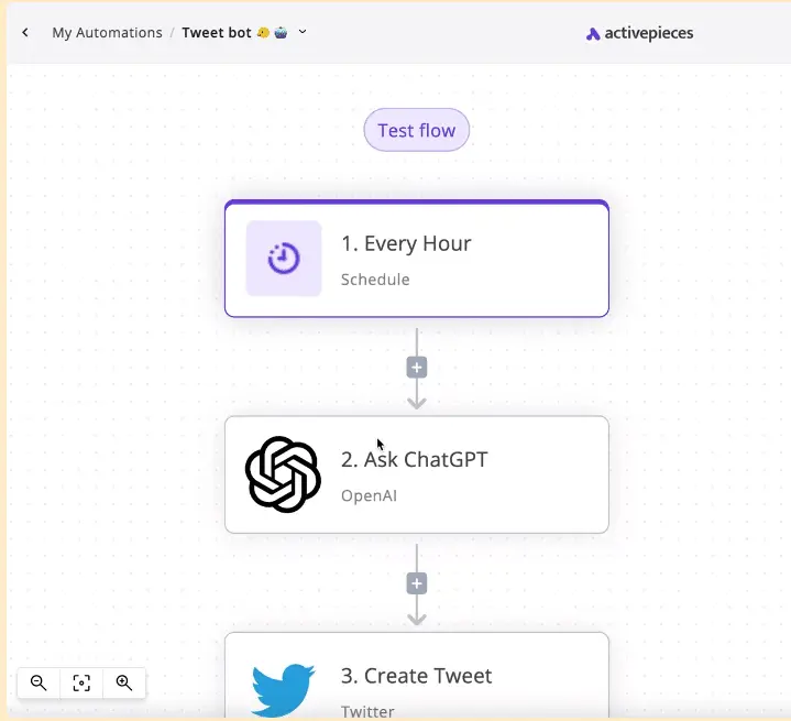 Graphic explaining why people discuss the Activepieces lifetime deal
