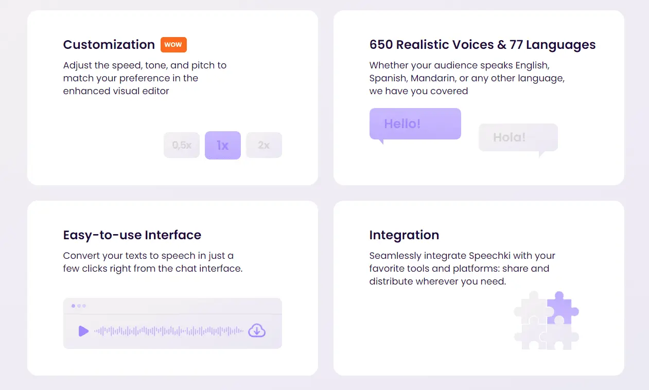 Infographic explaining the importance of voice marketing in digital media
