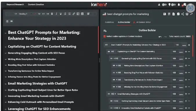 Infographic showing target users for the KWHero SEO tool