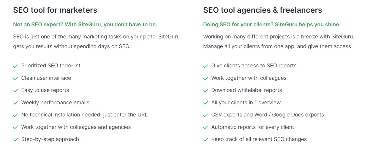 Key features and optimization tools displayed in SiteGuru dashboard.