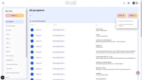 Key features and services offered by the RAYZO software