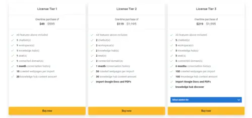 Lifetime deal pricing details for the Answerly software.