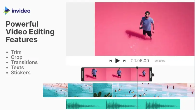 List of features included in the InVideo lifetime deal