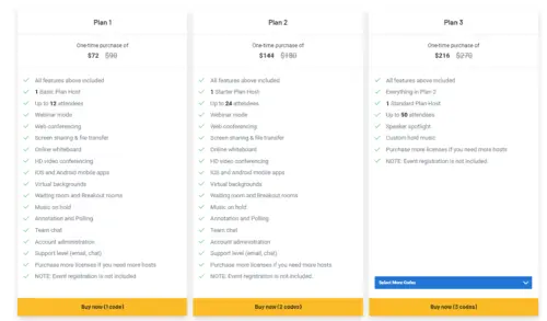 List of features included in the VivoMeetings lifetime deal package