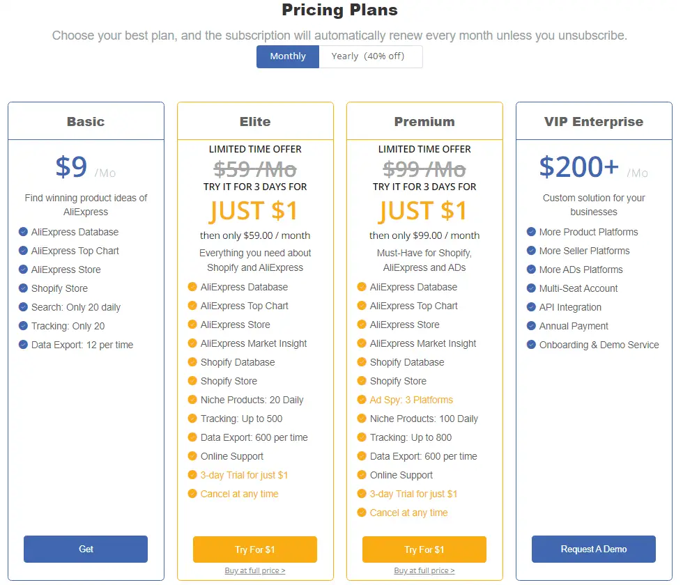 Official FindNiche subscription plans and monthly pricing tiers table