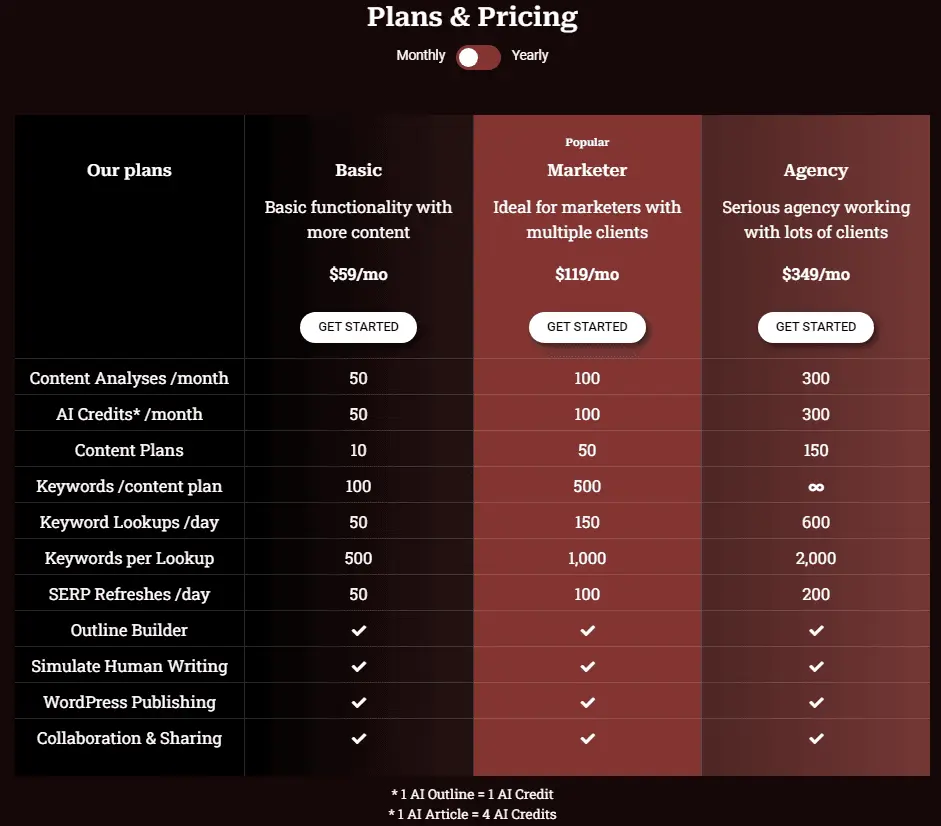 Official monthly and yearly subscription pricing plans for KWHero