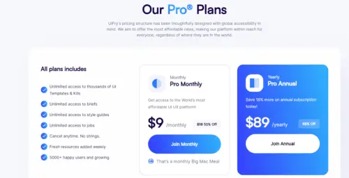 Official pricing plans listed on the UIFry website