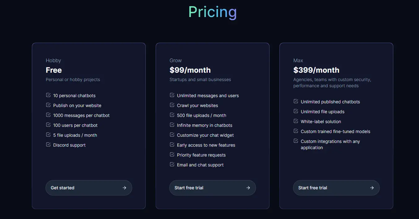 Official subscription pricing plans for the re:tune AI chatbot service