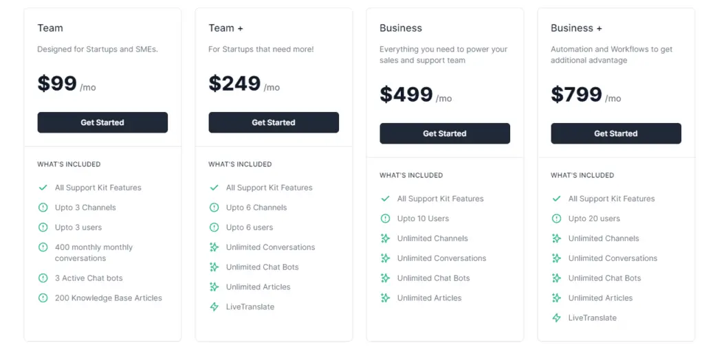 Official user interface dashboard of the ClickConnector customer service platform