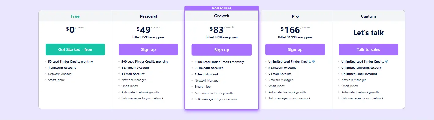 Pricing plans and subscription options for the Closely platform.