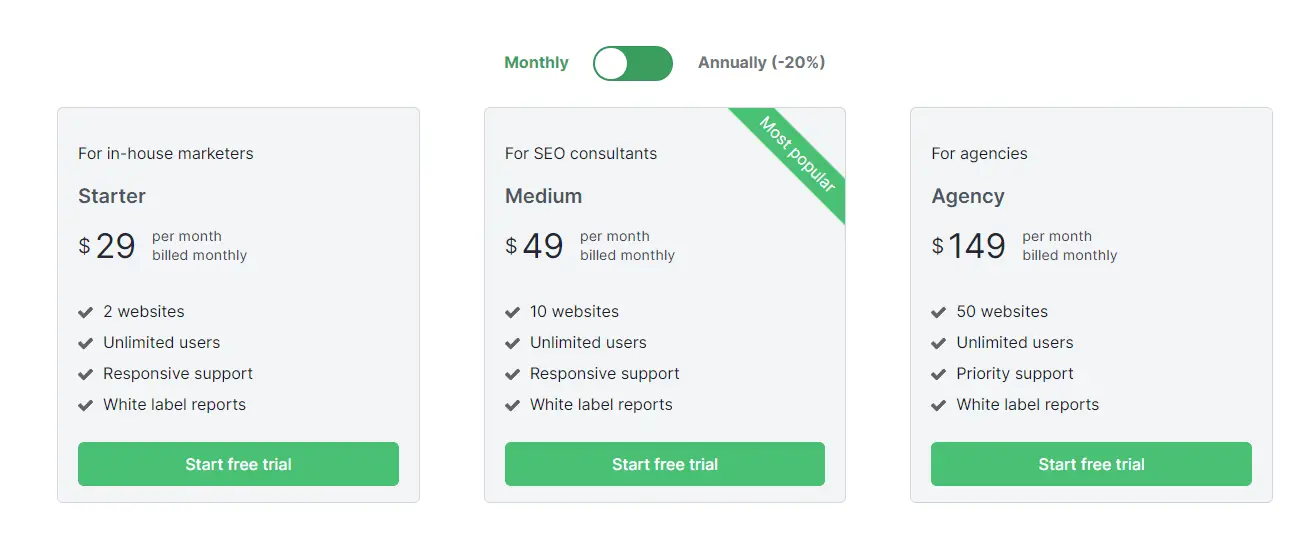 Pricing plans and subscription options for the SiteGuru service.