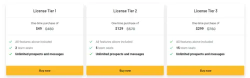 Pricing tiers for the RAYZO lifetime deal on Appsumo