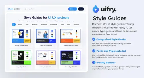 Process of transforming website designs into finished products