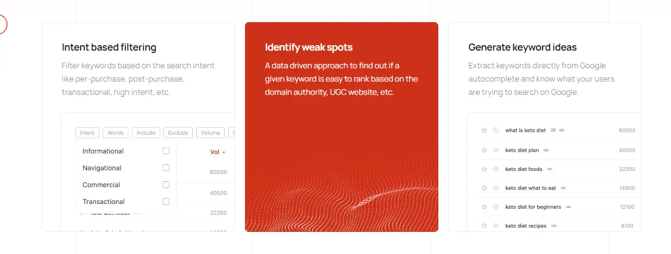 Real-time search engine results page analysis and rank tracking dashboard.