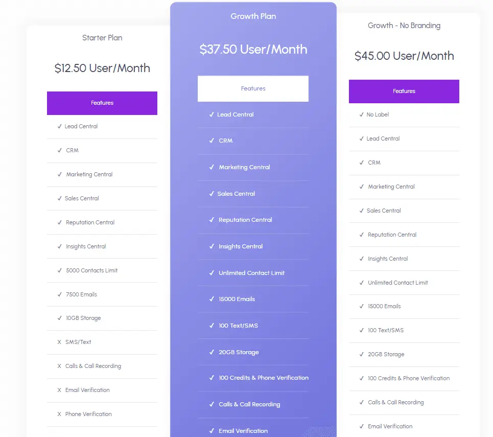 Regular official pricing plans for Bixpand.ai subscription
