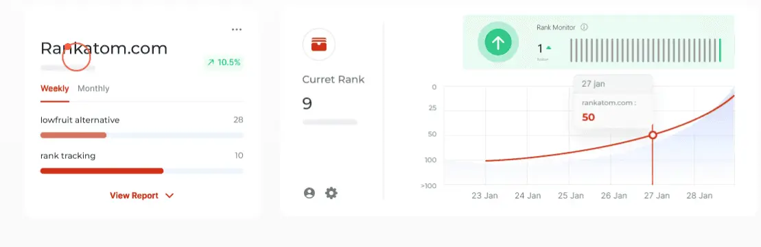 SEO strategy planning interface showing quick keyword analysis results.