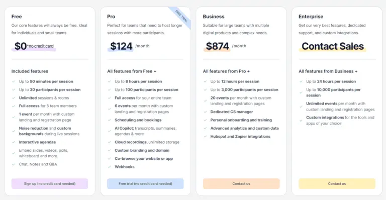 Standard monthly and annual subscription pricing plans for Sessions.