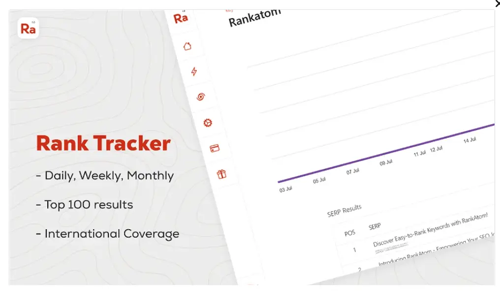 Step-by-step guide interface for conducting keyword research in RankAtom.