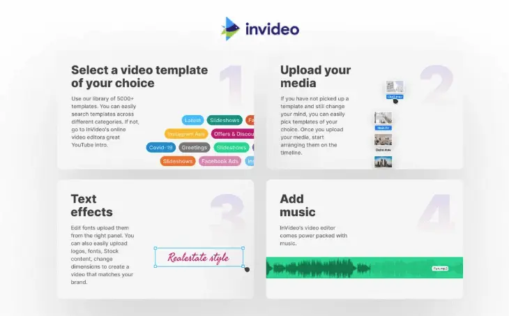 Step by step guide on purchasing the InVideo lifetime deal