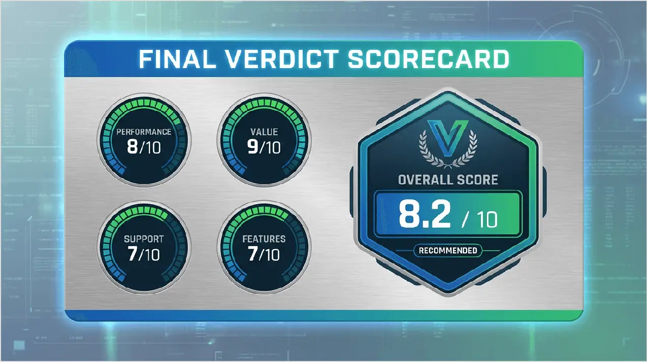 Summary graphic displaying the final verdict on Namecheap services in 2026.