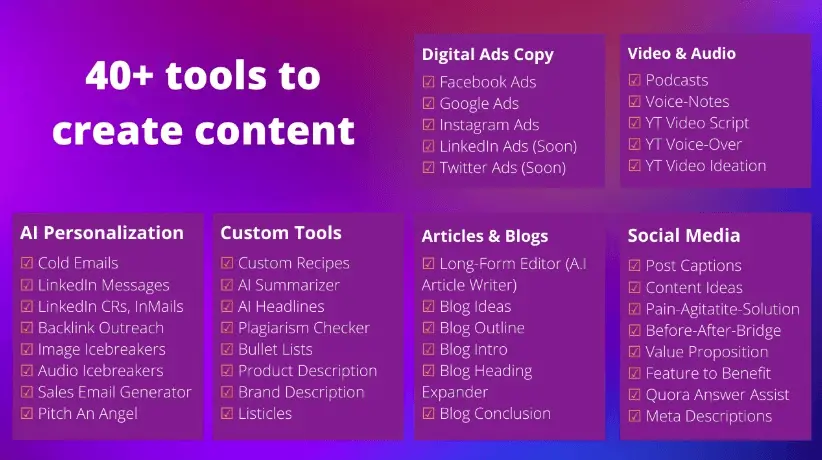 Target audience and users who benefit most from Writecream.