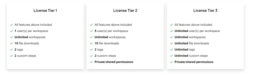 TaskMagic lifetime deal listing banner displayed on the AppSumo platform