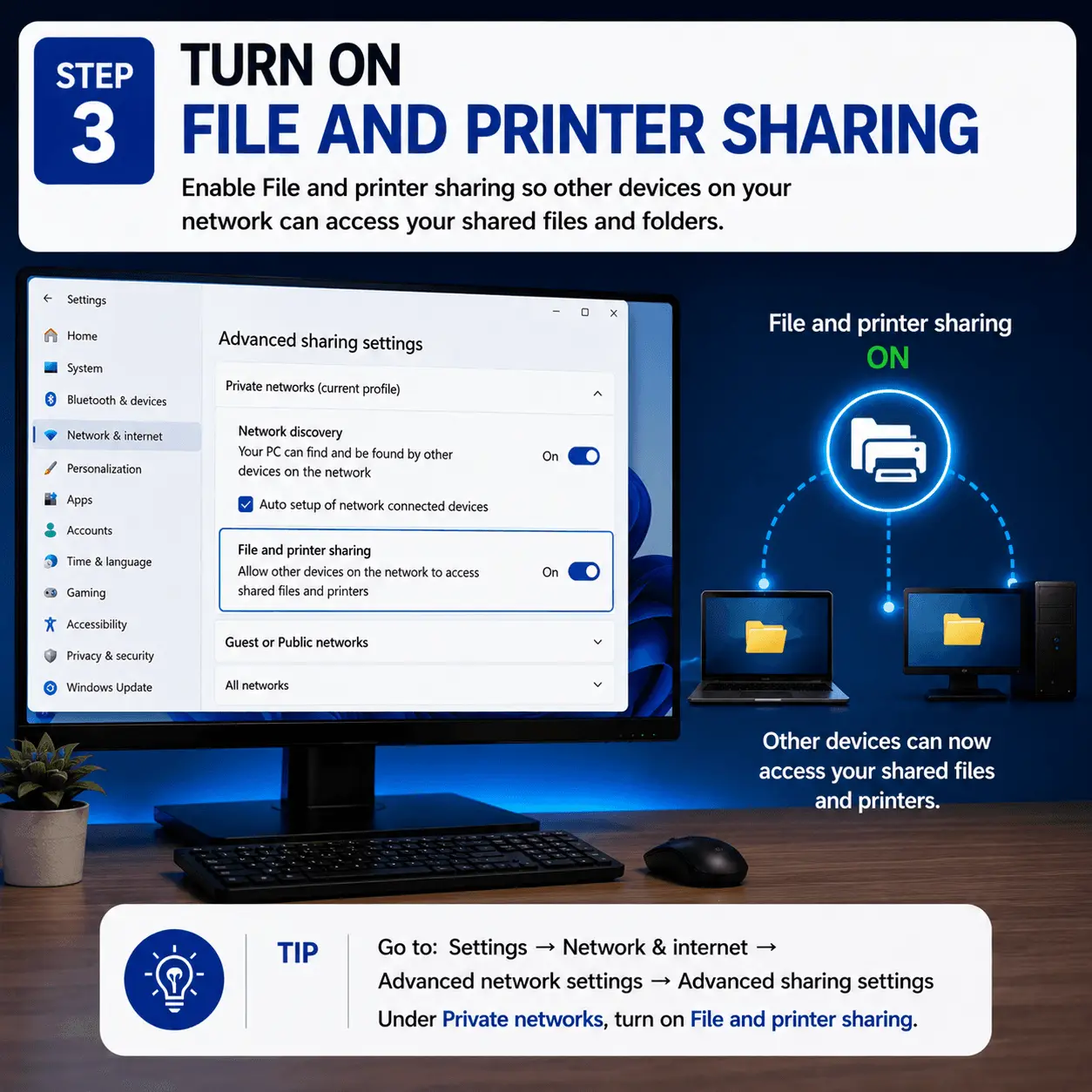 Windows Advanced sharing settings menu showing All networks sharing options