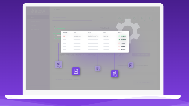 GDPR CCPA LGPD Compliant Mode