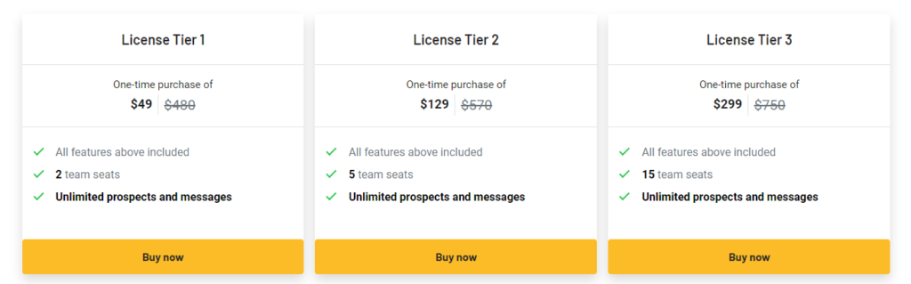 Appsumo Pricing 2